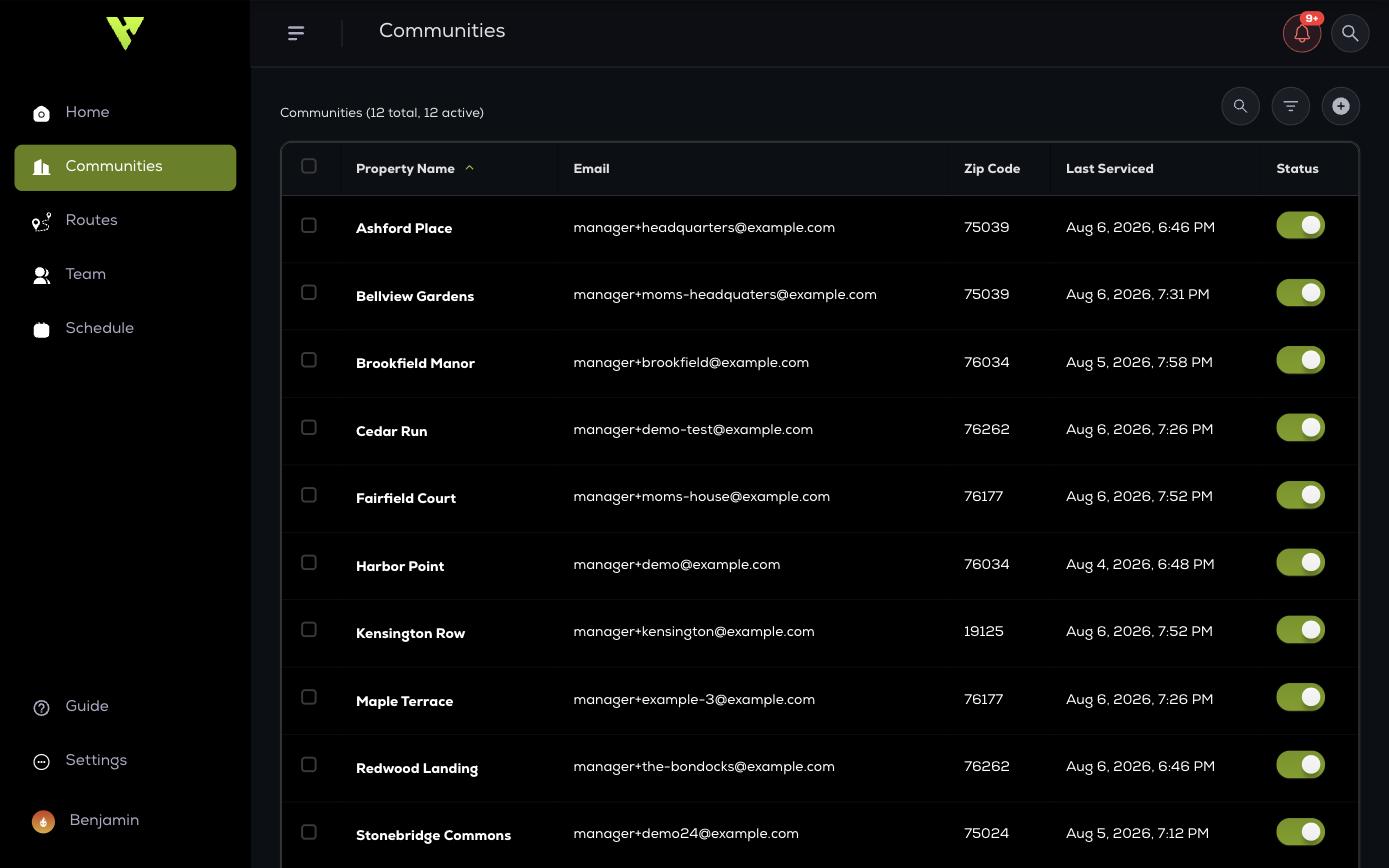 The Communities list showing property name, manager email, zip, last serviced date and active status