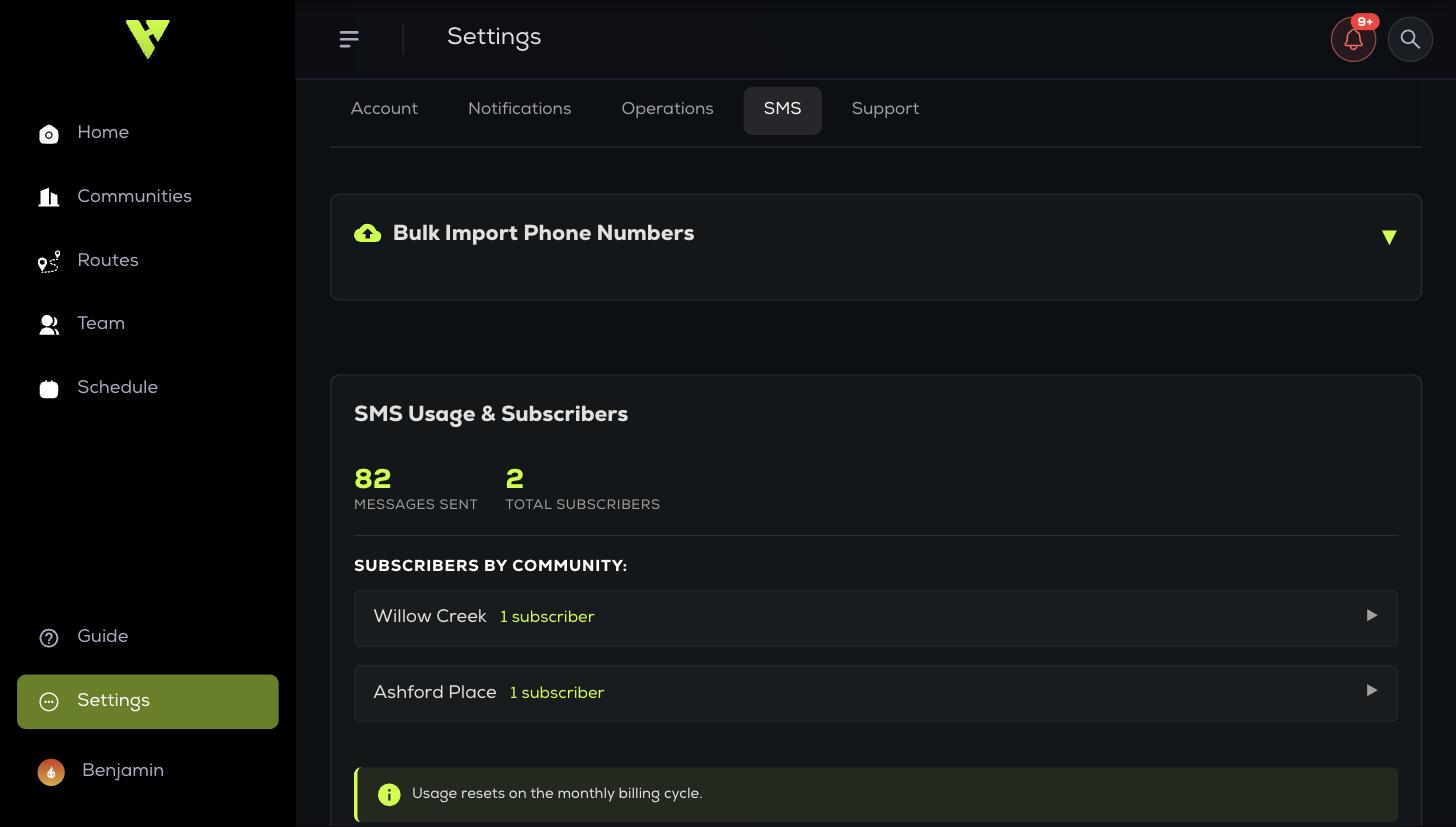 SMS Usage and Subscribers: messages sent and total subscriber counts above a per-community subscriber breakdown
